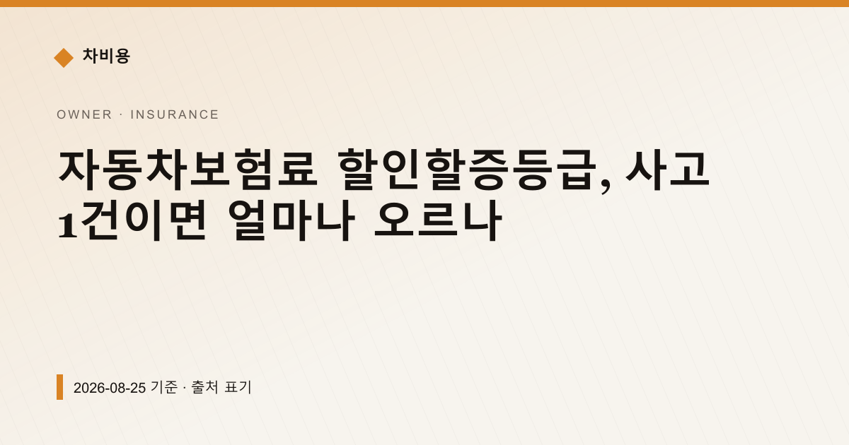 자동차보험료 할인할증등급, 사고 1건이면 얼마나 오르나 — 자동차보험료 pricing comparison