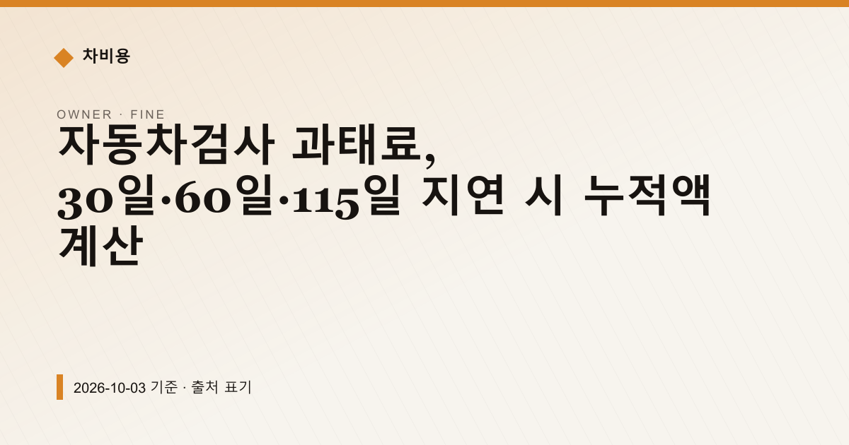 자동차검사 과태료, 30일·60일·115일 지연 시 누적액 계산 — 과태료·범칙금 안내 이미지