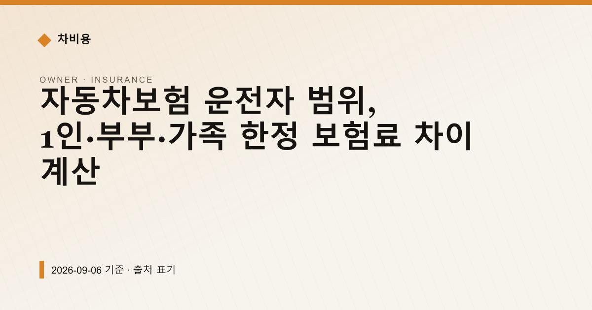 운전자 범위 한정, 1인·부부·가족 보험료 차이 계산 — 자동차보험료 pricing comparison