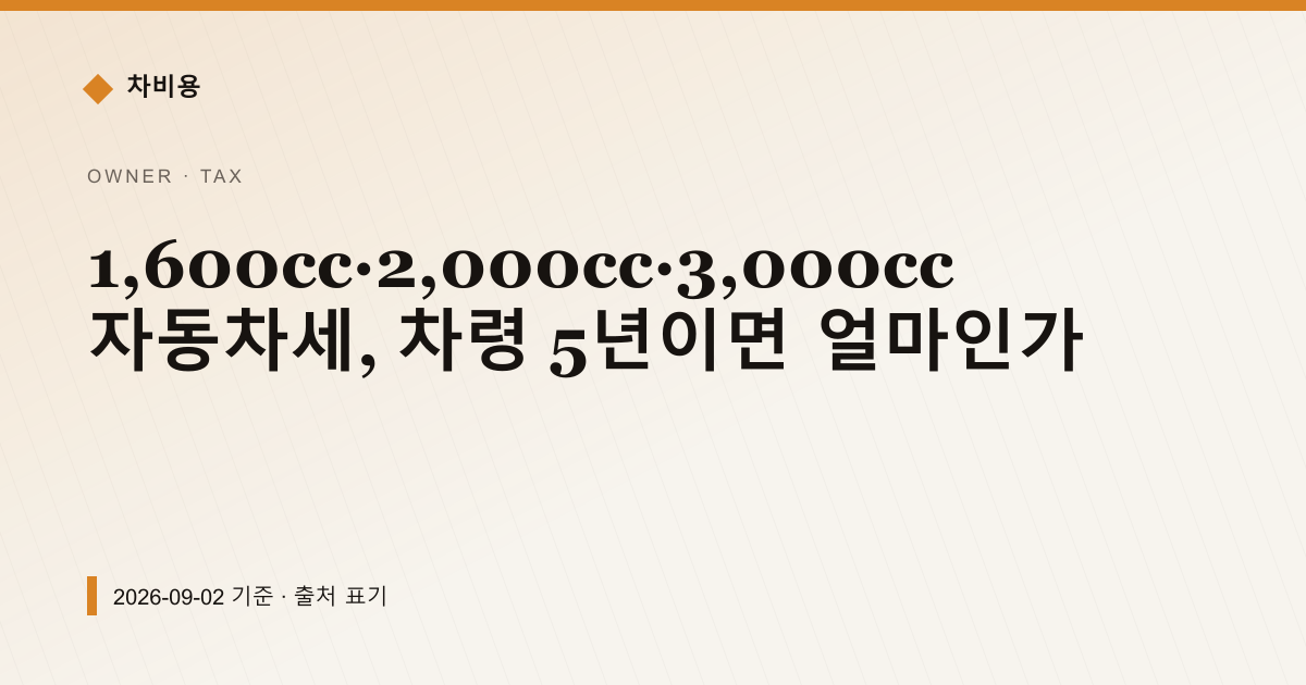 1,600cc·2,000cc·3,000cc 자동차세, 차령 5년이면 얼마인가 — 자동차세·연납 pricing comparison